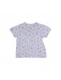 Petit Bateau